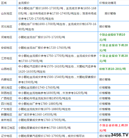 未标题-1.jpg 未标题-1.jpg