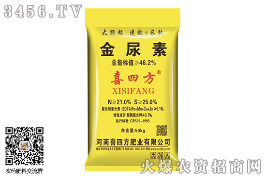 山东尿素价格止跌趋稳!2020-7-23今日尿素价格行情报价 山东尿素价格止跌趋稳!2020-7-23今日尿素价格行情报价