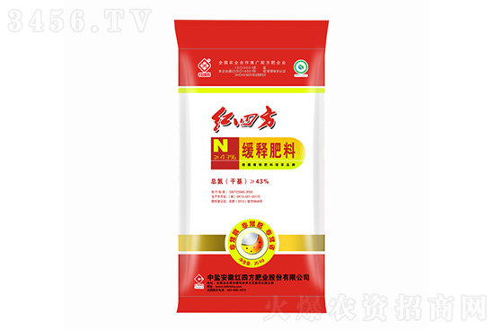 2022-4-11尿素价格周报 2022-4-11尿素价格周报